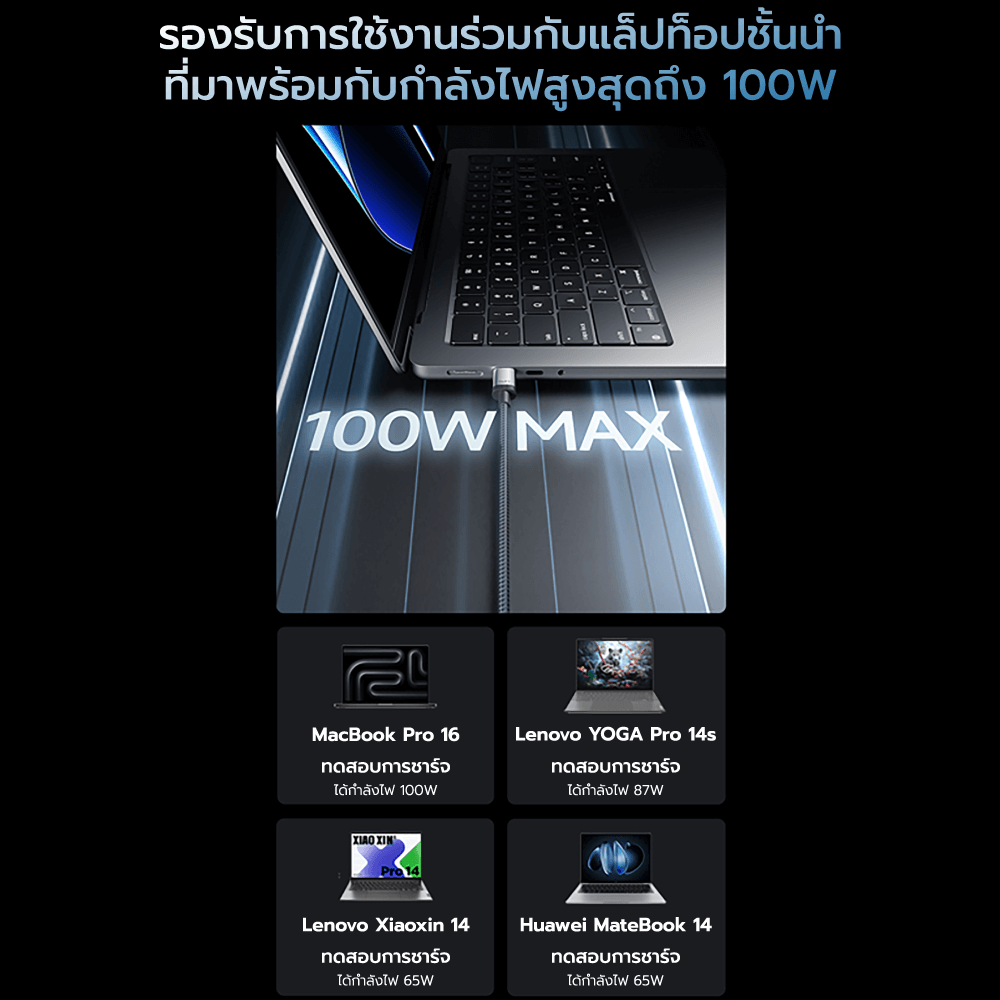 สายชาร์จเร็ว CUKTECH รุ่น C2C515 AI CHARGING สีดำ 2 พอร์ต USB-C ยาว 1.35 เมตร (เทคโนโลยีชาร์จเร็ว PD3.0 PPS)